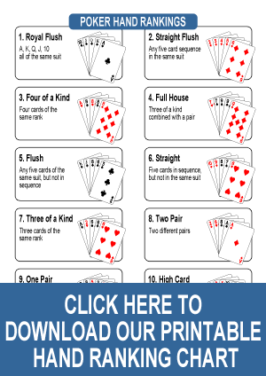 Printable Poker Hand Rankings Chart